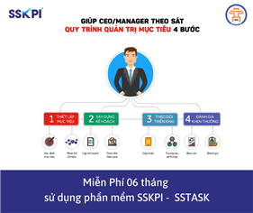Xóa bỏ rào cản quản trị KPI/OKR và quản lý công việc từ xa mùa dịch với quà tặng 6 tháng sử dụng phần mềm SSKPI và SSTASK free.
